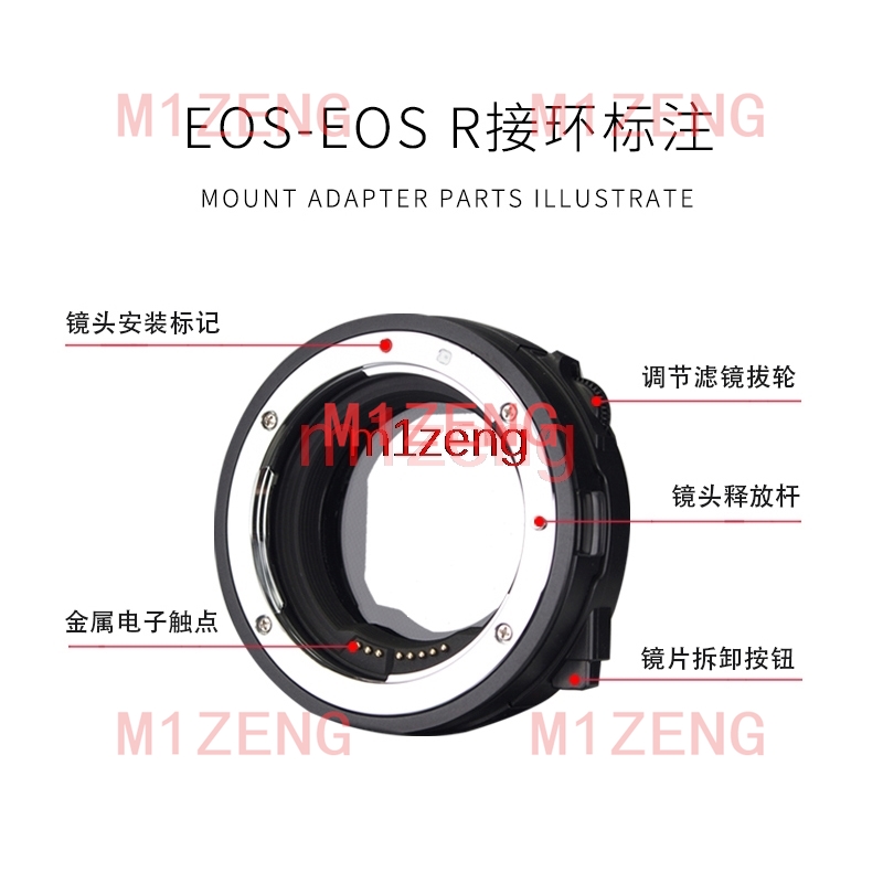 Adattatore per filtro CPL ND c - Canon Camera Eos R8 recensione e prezzo