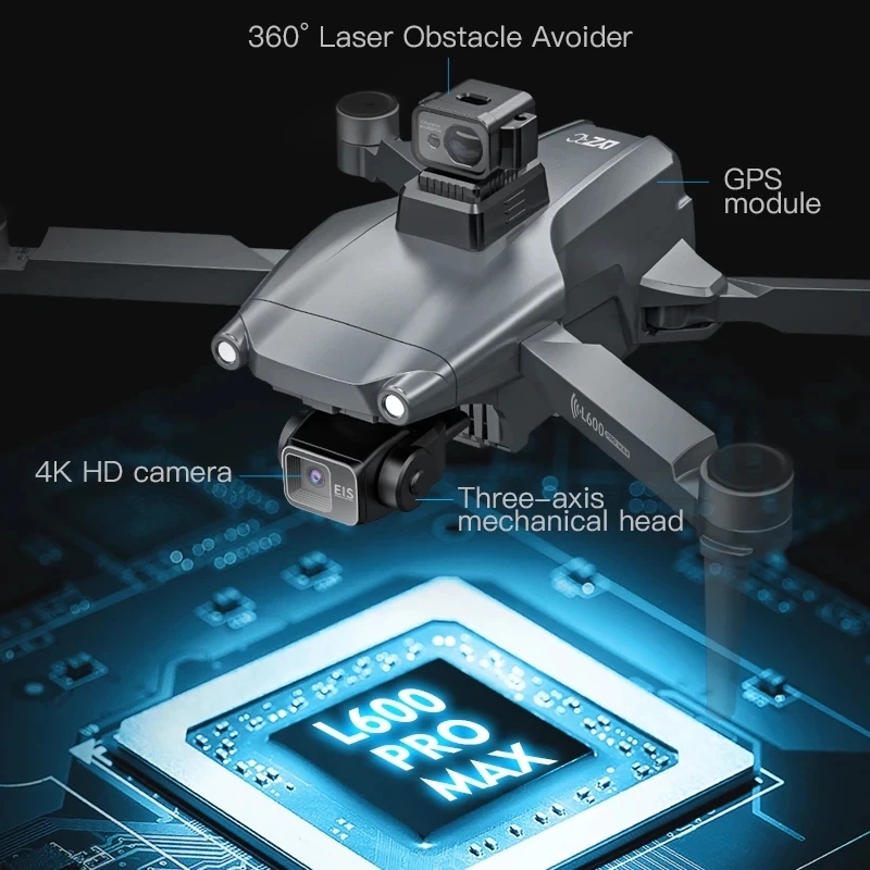 L600 PRO MAX GPS Drone Profess - Drone Gps Module recensione e prezzo