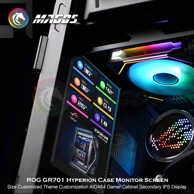 ROG GR701 Hyperion Case Monito - Holy Stone Drone Hs440 recensione e prezzo
